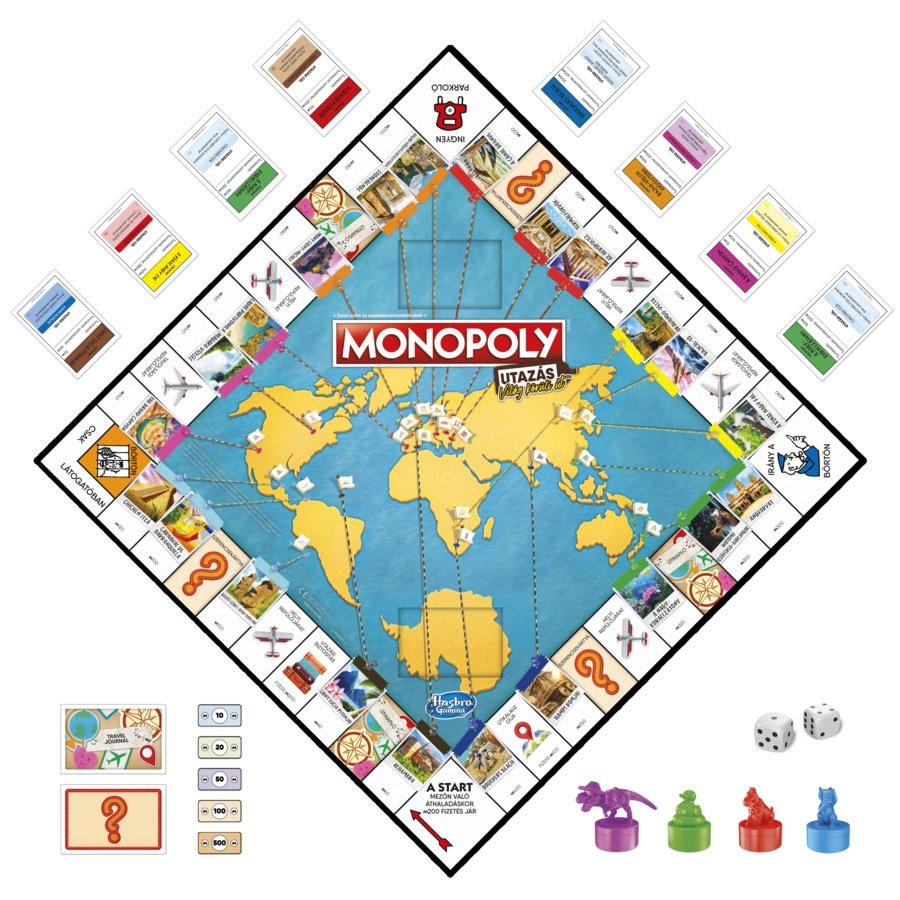 Monopoly utazás