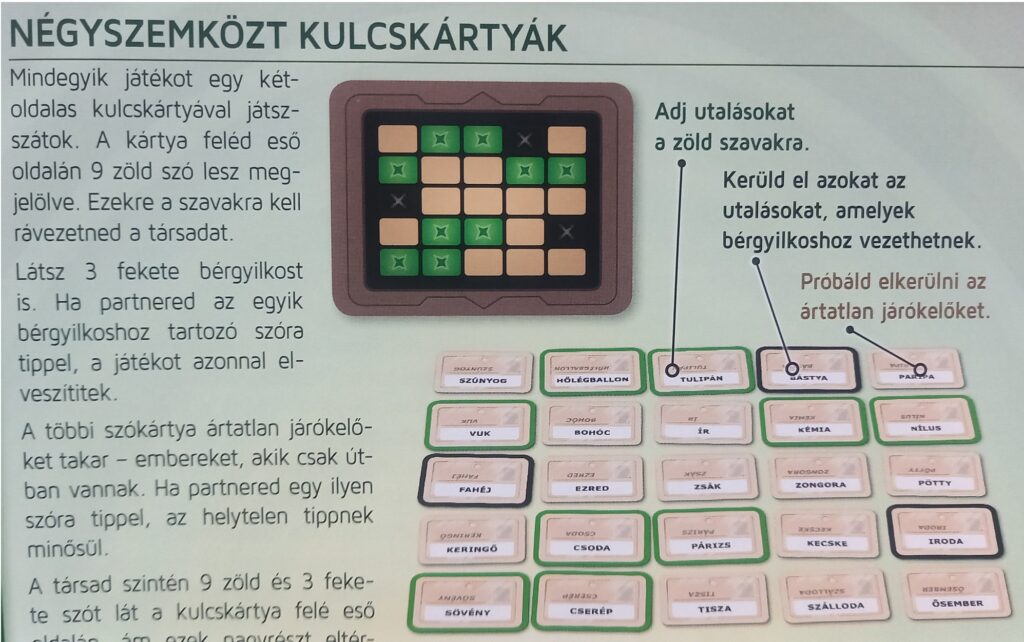 Fedőnevek négyszemközt